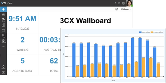 imagem da faixa 2 do call center